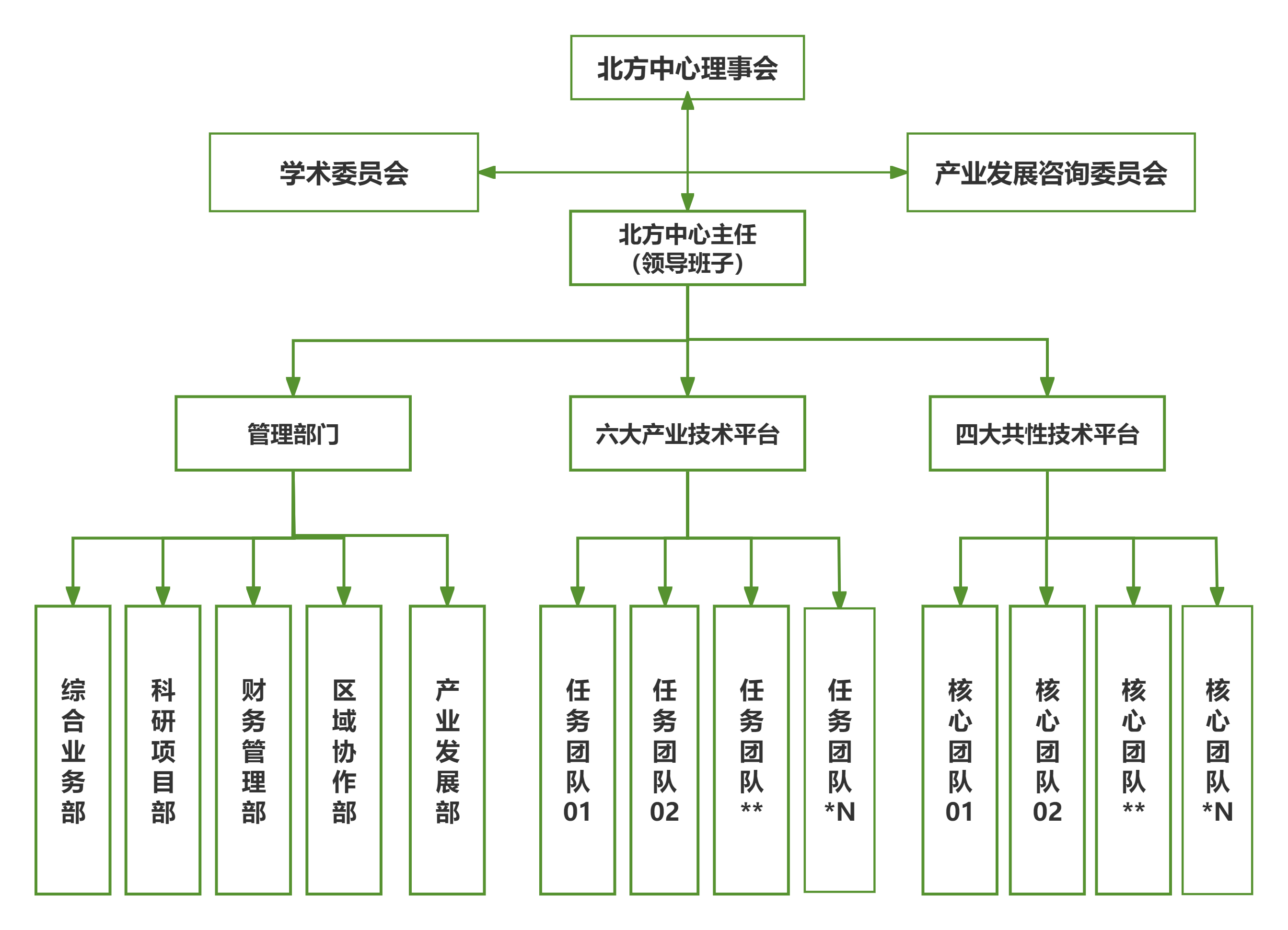 c5898b53b9b2b6b14919d93218b305a.png
